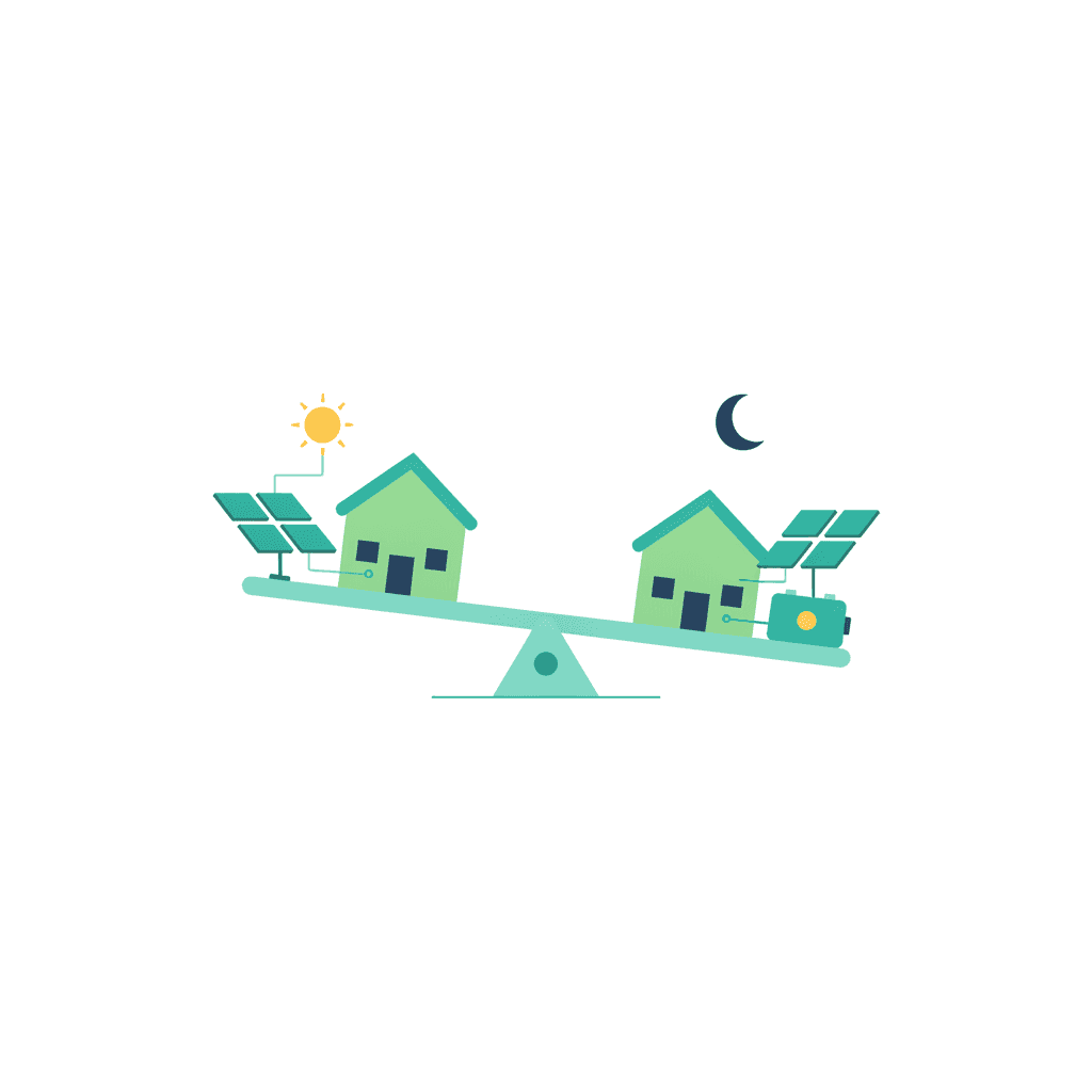 Comparación entre una vivienda con consumo concentrado de día, que aprovecha bien las placas sin batería, y una vivienda con consumo de noche, donde la batería aporta más valor